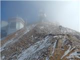 Obermoos - Zugspitze